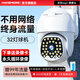 海威曼4g攝像頭室外無(wú)需網(wǎng)絡(luò )wifi監控器360度無(wú)死角帶夜視全景終身免充值流量旋轉云臺戶(hù)外家用手機遠程 【4G終身免流量】無(wú)需網(wǎng)絡(luò )+插電即用+斷電續航 永久30天循環(huán)內存卡+對講+自動(dòng)追蹤+人來(lái)報警
