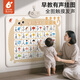 兔蜀蜀早教認知掛圖2-4歲寶寶數字拼音英文字母識字4件啟蒙認知發(fā)聲玩具