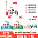 一本小學(xué)語(yǔ)文數學(xué)英語(yǔ)預備三年級（3冊）2026春同步教材基礎知識復習鞏固預習寒假銜接作業(yè)閱讀練習冊