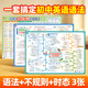 【易蓓】初中英語(yǔ)語(yǔ)法思維導圖掛圖八大時(shí)態(tài)語(yǔ)態(tài)知識點(diǎn)匯總大全全解不規則變化學(xué)習語(yǔ)法專(zhuān)項視頻教程墻貼海報 學(xué)霸套裝【語(yǔ)法+不規則+八大時(shí)態(tài)】超大3張