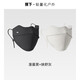 蕉下（beneunder）口罩冬季女防寒防風(fēng)口罩騎行防風(fēng)面罩男防曬口罩防干燥高顏值