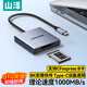 山澤Type-C高速CFeB讀卡器USB-C3.2 適用CFexpress B內存卡 適用尼康/佳能/富士相機/手機/平板/電腦