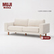 MUJI 沙發(fā)本體/一體型 客廳 多人 家具 灰白色3人座長(cháng)225*寬98*高84cm