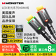 魔聲LED發(fā)光HDMI2.1發(fā)燒級4K120Hz 8K家庭影院hifi高清線(xiàn) 電腦電視投影儀功放PS5機頂盒連接線(xiàn)高帶寬 魔聲LED發(fā)光HDMI2.1發(fā)燒級綠色1.5米