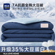 海瀾之家（HLA）7A抗菌全棉夏涼被大豆被2026新款春秋空調被子被芯四季被褥薄棉被 海嶼藍調【100%全棉+35%大豆+7A抗菌】 單夏被150*200cm【A類(lèi)裸睡級 可機洗】
