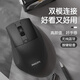 飛利浦（PHILIPS）M790無(wú)線(xiàn)藍牙鼠標 輕音雙模辦公鼠標 人體工學(xué)DPI三檔可調 蘋(píng)果mac電腦筆記本多系統兼容企業(yè)采購 M790黑色【2.4G無(wú)線(xiàn)+藍牙雙?！? title=