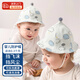 葆氏嬰兒防護面罩新生兒防飛沫口罩0-3-6月兒童防護帽子寶寶外出防風(fēng) 藍色云朵拉鏈款【建議0-3月】