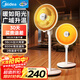 美的（Midea）【加大網(wǎng)罩】家用小太陽(yáng)取暖器/電熱電暖器/電暖氣片/節能速熱電熱扇大面積烤火爐/取暖神器NPS-NJ