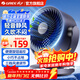 格力（GREE） 空氣循環(huán)扇低噪節能電風(fēng)扇宿舍家用客廳臥室搖頭電扇換氣扇循環(huán)對流輕音風(fēng)扇桌面落地扇 臺式機械循環(huán)扇FXT-1505g3