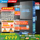 美的（Midea）熊墩墩601/603升十字四開(kāi)門(mén)雙系統底部散熱超薄零嵌入式PST+凈化風(fēng)冷無(wú)霜一級變頻大容量冰箱補貼 BCD-601WUSPZM(E)海貝黛