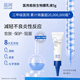 藍潤醫用愈膚生物膜膏劑敷料屏障修復術(shù)后創(chuàng  )面敏感性皮炎痤瘡保濕乳液 1盒新藍潤乳液5g【防偽可查】