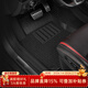 3W適用奧迪新A4L專(zhuān)車(chē)專(zhuān)用TPE汽車(chē)腳墊+美尼斯毯墊防護/17-25款