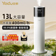 亞都（YADU）空氣加濕器大容量家用客廳臥室辦公室落地式上加水大霧量uv除菌智能恒濕嬰兒孕婦可用空調房增濕 智能殺菌款
