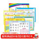 兒童學(xué)習掛圖8張 拼音拼讀訓練卡片10以?xún)燃訙p法加法乘法除法湊十法漢語(yǔ)拼音認識數字口訣表掛圖