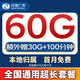 中國廣電流量卡全國通用無(wú)限超大流量卡手機卡純上網(wǎng)卡5G本地卡廣電流量卡移動(dòng)電話(huà)卡 長(cháng)久本地卡39元60G+30G套餐穩定不變