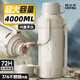 恩爾美（nRMEi）保溫杯壺戶(hù)外大容量72小時(shí)長(cháng)效保溫316不銹鋼便攜式大號保溫水壺