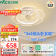 雷士（NVC）LED照明風(fēng)扇燈吸頂吊扇燈全光譜臥室搖頭智控42瓦無(wú)極調光