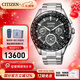 西鐵城（CITIZEN）手表光動(dòng)能衛星對時(shí)鈦合金表帶男手表新年禮物  CC9015-54E