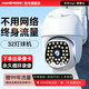 海威曼4g攝像頭室外無(wú)需網(wǎng)絡(luò )wifi監控器360度無(wú)死角帶夜視全景終身免充值流量旋轉云臺戶(hù)外家用手機遠程 【4G終身免流量】無(wú)需網(wǎng)絡(luò )+插電即用 永久30天循環(huán)內存卡+對講+自動(dòng)追蹤+人來(lái)報警
