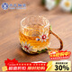 蘇氏陶瓷玻璃琺瑯彩雛菊磨切杯品茗杯主人杯