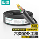 山澤(SAMZHE)六類(lèi)網(wǎng)線(xiàn)【室外阻水純銅線(xiàn)芯】CAT6防水抗曬耐寒非屏蔽網(wǎng)線(xiàn) 50米 SW6050