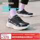 斯凱奇（Skechers）縱云2.0男女同款運動(dòng)鞋秋季2025新款跑步鞋軟底休閑鞋129482