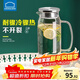 樂(lè )扣樂(lè )扣玻璃冷水壺帶把手耐熱高溫涼水壺家用涼白開(kāi)水杯大容量花茶泡茶壺 不銹鋼蓋【1.6L】