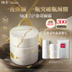 SK-II LXP金奇面霜50g乳液匠心化妝品sk2全套護膚品套裝禮盒生日禮物女