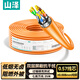 山澤七類(lèi)雙屏蔽網(wǎng)線(xiàn) 【0.57±0.008mm純銅芯】低煙無(wú)鹵CAT7類(lèi)抗干擾 工程家裝網(wǎng)絡(luò )布線(xiàn)25米 SFTP-7025