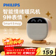 飛利浦（PHILIPS）取暖器暖風(fēng)機辦公室電暖器家用電暖氣小型電暖風(fēng)迷你熱風(fēng)機學(xué)生桌面取暖電器臥室伴侶AHR2121FD