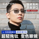 蔡司（ZEISS）鏡片純鈦變色眼鏡近視可配度數男防藍光輻射一鏡多用超輕商務(wù)半框 黑槍框-0度CAPONI變色防藍光