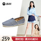 快樂(lè )瑪麗（J&M）單鞋女2025春夏新款帆布鞋女條紋平底女鞋百搭休閑鞋一腳蹬女鞋子 深藍色 35 225mm