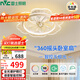 雷士（NVC）LED照明風(fēng)扇燈吸頂吊扇燈全光譜臥室搖頭智控42瓦無(wú)極調光