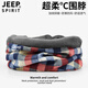JEEP SPIRIT男女圍脖套秋冬防風(fēng)騎行戶(hù)外套頭兩用多功能保暖時(shí)尚格子圍巾防寒 格子藍紅（加絨） 均碼