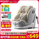 Heekin途悅-德國兒童安全座椅0-12歲汽車(chē)用嬰兒寶寶360度旋轉i-Size認證 麥浪金MAX(加配遮陽(yáng)棚+三防面料)