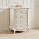 浪漫壹嘉歐式五斗柜臥室白色四斗櫥法式客廳抽屜柜收納儲物柜烤漆雕花奢華 板木結合【四斗柜】描銀