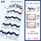 愛(ài)夢(mèng)軒新疆棉花可拆內膽睡袋秋冬成人家用保暖大人冬季加厚防寒四季通用 100*225藍調【2個(gè)厚棉花膽】