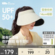 蕉下（beneunder）蛋卷燈罩帽大檐空頂帽防曬帽女遮陽(yáng)帽登山帽太陽(yáng)帽男UL712白