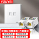 YOUYSI網(wǎng)絡(luò )面板電腦插座單口雙口網(wǎng)線(xiàn)口 適用電話(huà)語(yǔ)音模塊 超五/六/七類(lèi)模塊加厚白色 【千兆六類(lèi)免打+雙口白色】套裝