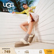 UGG春季女士經(jīng)典舒適厚底毛拖包頭休閑懶人毛毛鞋勃肯鞋 1122550 SAN | 沙色 38 尺碼偏小，建議拍大一碼