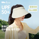 蕉下（beneunder）蛋卷燈罩帽大檐空頂帽防曬帽女遮陽(yáng)帽登山帽太陽(yáng)帽男UL712白