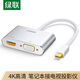 綠聯(lián)Mini DP轉HDMI/VGA轉換器線(xiàn)4K迷你DP雷電2拓展塢轉接頭 適用蘋(píng)果微軟電腦接顯示器投影儀 20421