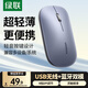 綠聯(lián)無(wú)線(xiàn)藍牙雙模鼠標 適用蘋(píng)果Mac華為Matebook榮耀筆記本電腦iPad平板鼠標 臺式機輕音辦公便攜鼠標