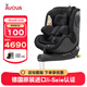 AVOVA德國原裝進(jìn)口兒童安全座椅汽車(chē)0-4歲360度旋轉i-size認證斯博貝2 【加強側防-舒適升級】珍珠黑