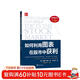 如何利用圖表在股市中獲利（2022版）（《股票魔法師》作者馬克·米勒維尼推薦，技術(shù)分析經(jīng)典導論）