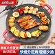 Aoran電烤盤(pán)家用無(wú)煙電燒烤爐麥飯石不粘烤肉鍋?lái)n式插電烤盤(pán)圓形煎烤盤(pán) 【升級加長(cháng)線(xiàn)】40cm圓烤盤(pán)+烤肉夾+油刷 1層