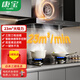 康寶（Canbo）油煙機家用 三腔三吸 23m3大吸力 熱干洗自清潔 智能揮手控制 廚房歐式 頂吸式 平板爆炒排煙機 CXW-312-BET223【23m3大吸力】