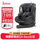 AVOVA德國原裝進(jìn)口兒童安全座椅汽車(chē)0-4歲360度旋轉i-size認證斯博貝2 【加強側防-舒適升級】考拉灰