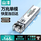 山澤萬(wàn)兆光模塊 10G多模雙纖SFP+光模塊 850nm波長(cháng)兼容華為/華三/銳捷 LC接口300米 1只裝 XSZ-MMWS