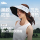 蕉下（beneunder）遮陽(yáng)帽子女黑膠貝殼防曬帽男太陽(yáng)帽便攜空頂帽大帽檐全臉遮陽(yáng) 藍